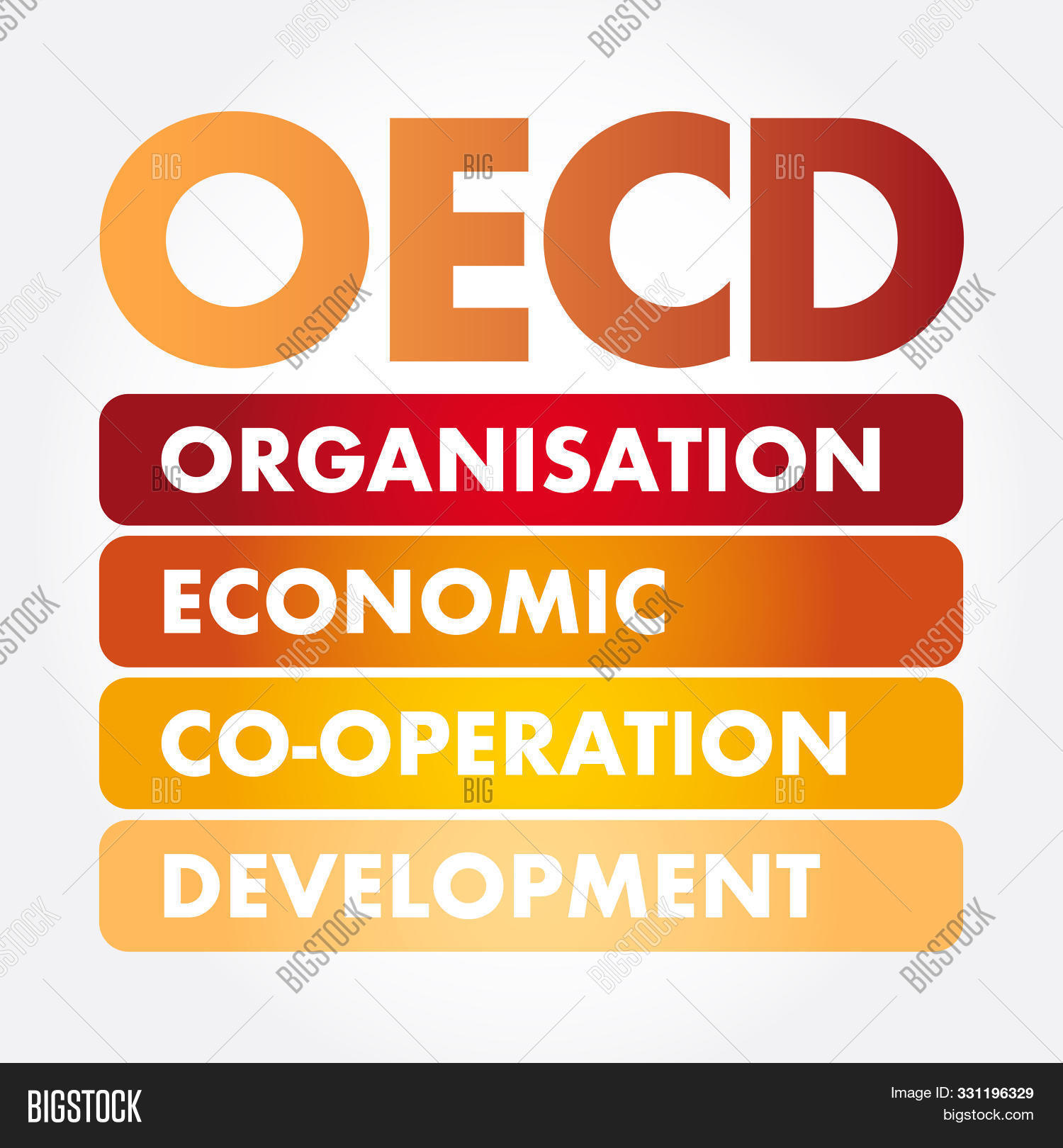 abbreviation,acronym,answer,business,co-operation,common,compare,coordinate,countries,definition,democracy,development,domestic,economic,economy,experiences,forum,good,high-income,human,identify,index,intergovernmental,international,market,member,nation,observer,ocde,oec,official,organisation,phrase,platform,policy,practices,problem,progress,seek,stimulate,term,text,trade,united,word,world