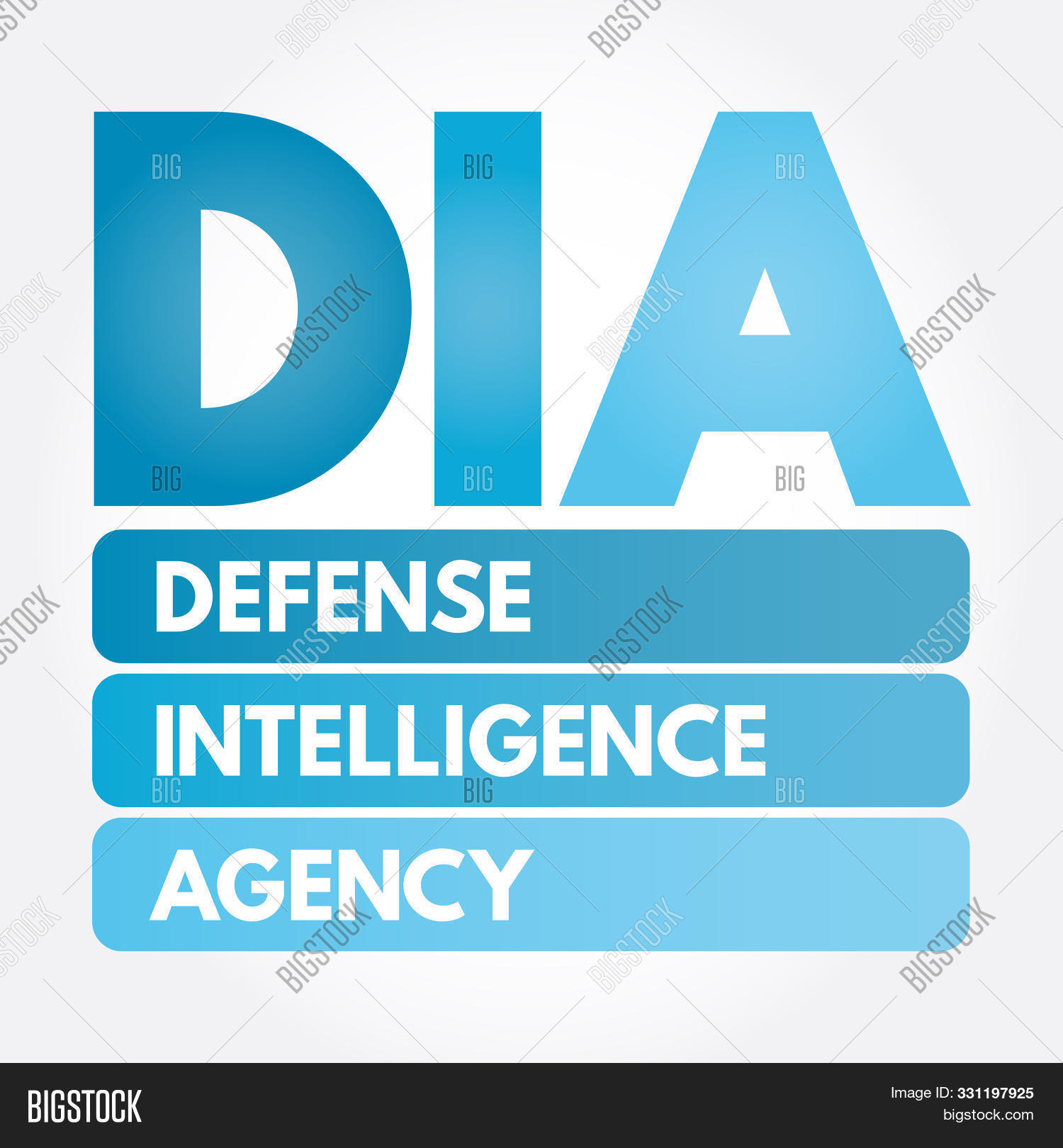 abbreviation,acronym,agency,america,american,bulb,business,civilian,concept,crime,criminal,defense,definition,department,dept,dia,federal,foreign,government,guard,intelligence,investigation,law,military,national,organization,phrase,police,privacy,protect,protection,safety,secret,security,service,spy,spying,states,term,text,united,us,usa,word