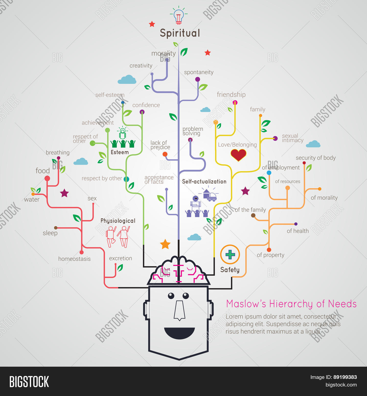 abstract,acceptance,achievement,background,bone,book,book vector,brain,brain icon,brain vector,brochure,bulb,business,business model,business relationship,chart,concept,concepts and ideas,conceptual,creative,creative concept,creative thinking,creativity,design,desire,development,diagram,discovery,doodle,education,education concept,education icon,element,enlightenment,fish,fishbone,fish vector,food,food pyramid,food safety,food vector,goal,graphic,hierarchy,human,icon,idea,idea concept,illustration,info,infographic,info graphic,infographic elements,infographic icons,infographic people,layout,learn,learning,learning concept,lifestyle,light,line,linear,love,lust,man,man thinking,maslow,mind,model,model woman,nature,nature vector,need,people,people vector,person thinking,poster,progress,psychology,pyramid,relationship,relative,root,safety,safety icon,science,self-esteem,self esteem,self love,sex,sign,social,spiritual,spiritual background,star,star vector,student,study,success,success concept,symbol,template,theory,think,thinking,thinking man,thinking woman,tree,tree icon,tree roots,trees vector,tree vector,tree with roots,vector,vector people,vector tree,vision,wisdom,woman,woman thinking