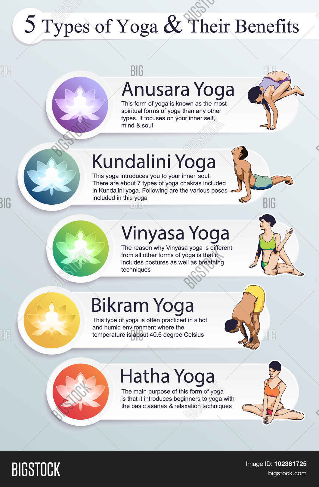 🔥 Five T?pes Of Yoga & Their Benefits - 36 image & stock photo 🔥 Five T?pes Of Yoga & Their Benefits - 36 image & stock photo