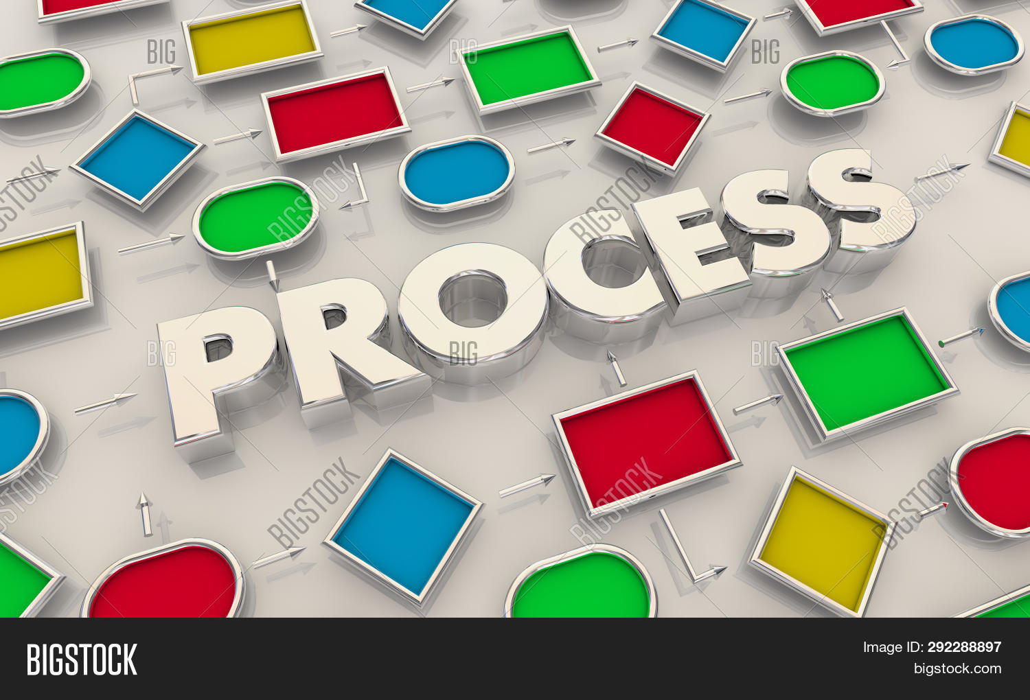Process Map Diagram Chart Procedure Directions 3d Illustration image ...