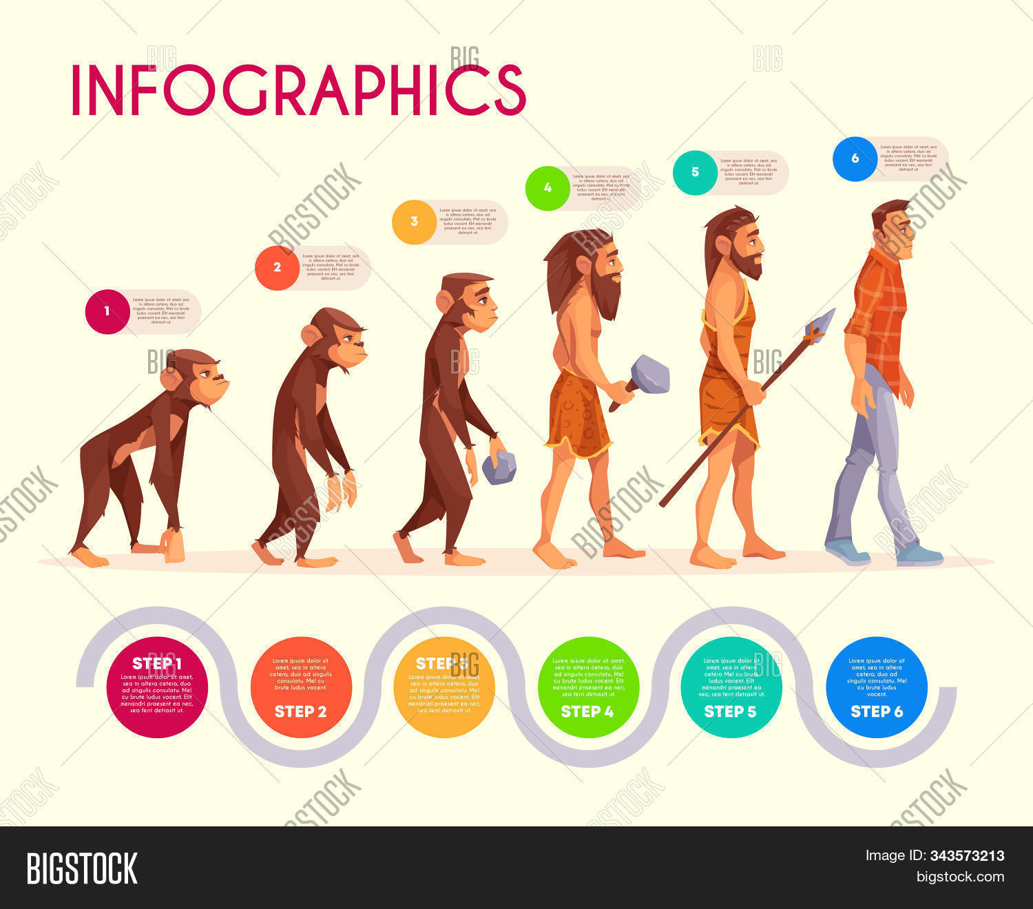 age,ancestor,ancient,animal,anthropology,background,body,business,businesswoman,cartoon,caveman,change,character,clothing,concept,darwin,evolution,evolve,female,graphic,grow,history,human,illustration,infographic,line,mammal,man,modern,monkey,people,person,primitive,process,progress,sapiens,stage,stone,theory,time,transform,transformation,transforming,upright,walk,weapon