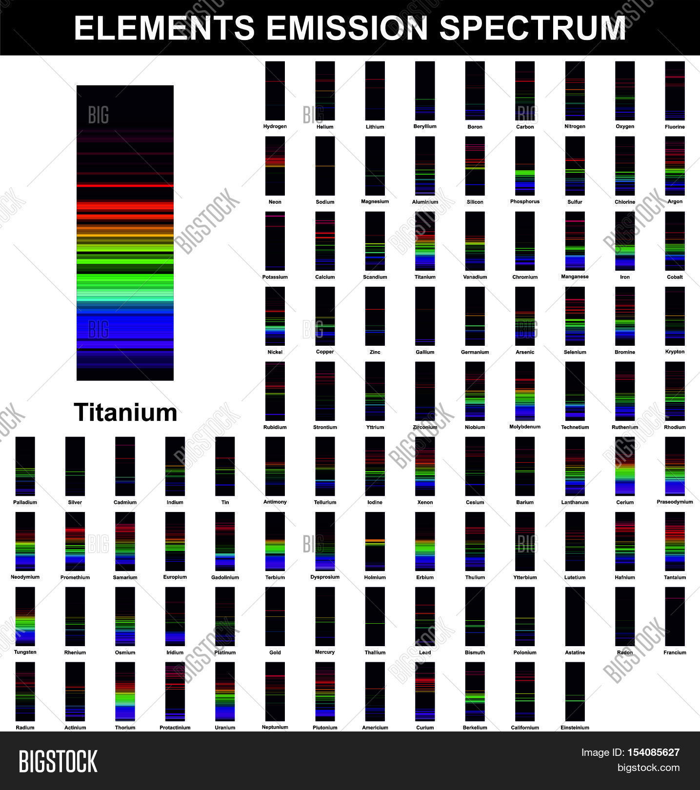 absorption,astronomy,atom,atomic,band,beam,bright,broadcast,chemical,chemistry,color,colorful,continuous,cosmic,element,emission,energy,finer,fingerprint,gama,identification,identify,illustration,infrared,innovative,language,length,light,like,line,meter,microwaves,nano,nanometer,physics,print,ray,reflect,reflection,space,spectra,spectrum,speed,titanium,ultra,unique,violet,wave,white,xray