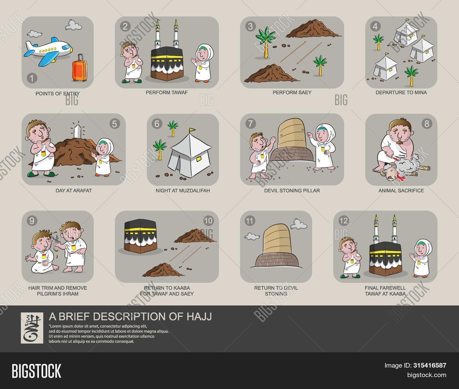 adha,arab,arabia,arafat,background,building,city,collection,concept,day,description,design,eid,elements,graphic,hajj,haram,holiday,holy,house,icon,illustration,infographic,information,islam,jamarat,kaaba,mabrour,map,mecca,mina,month,muslim,muzdalifah,nature,people,pilgrim,prayer,qurban,religion,saudi,set,symbol,template,town,tree,umrah,vector,web