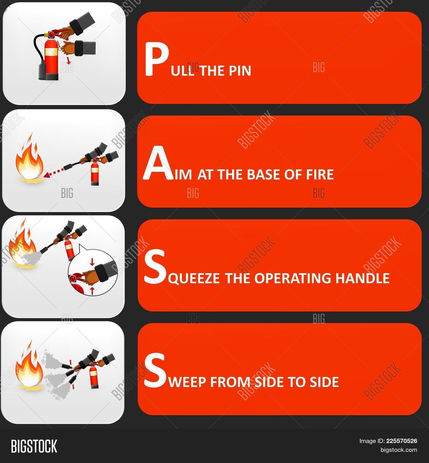 activate,aim,alarm,background,caution,danger,design,emergency,equipment,extinguish,extinguisher,extinguishing,fire,firefighting,flame,flammability,graphic,handle,help,icon,illustration,informational,instruction,isolated,label,message,notice,object,p.a.s.s.,protection,pull,push,red,rescue,safety,security,set,sign,signboard,squeeze,sweep,symbol,tool,warning,white