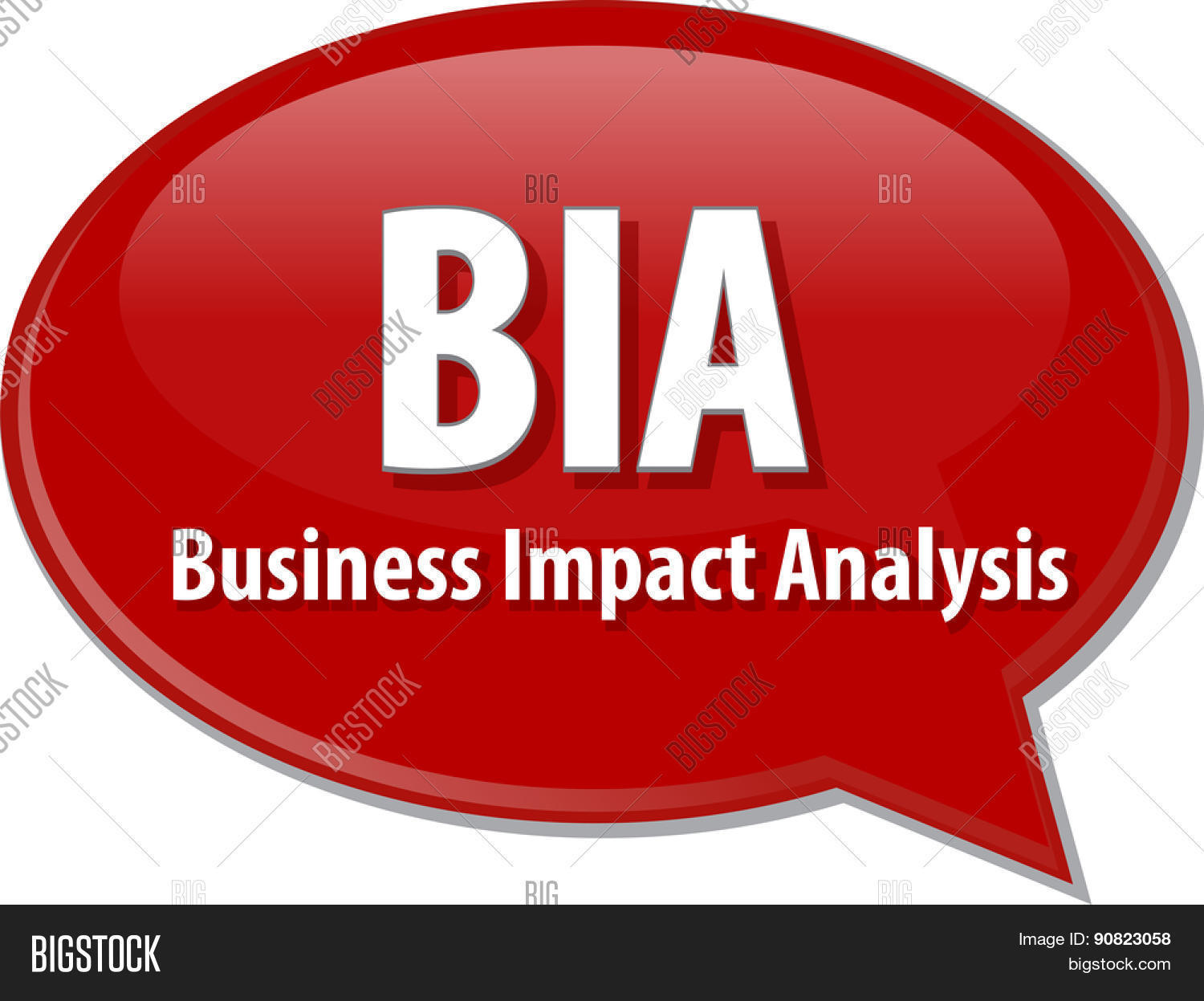 abbreviation,acronym,analysis,bia,bubble,business,business analysis,business model,clipart,conceptual,definition,design,diagram,guide,icon,illustration,impact,infographic,management,mba,meaning,model,representation,speech,strategy,term,vector,word