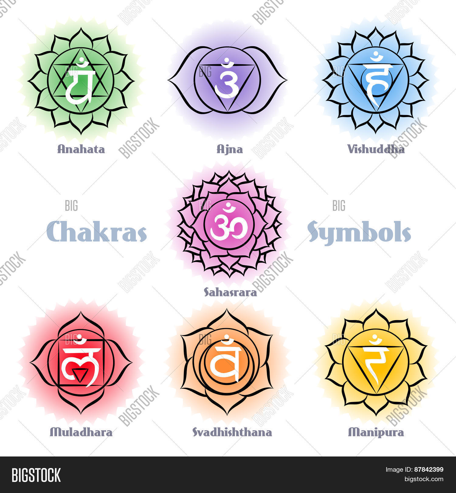 Chakras symbols vector set image & stock photo. 87842399