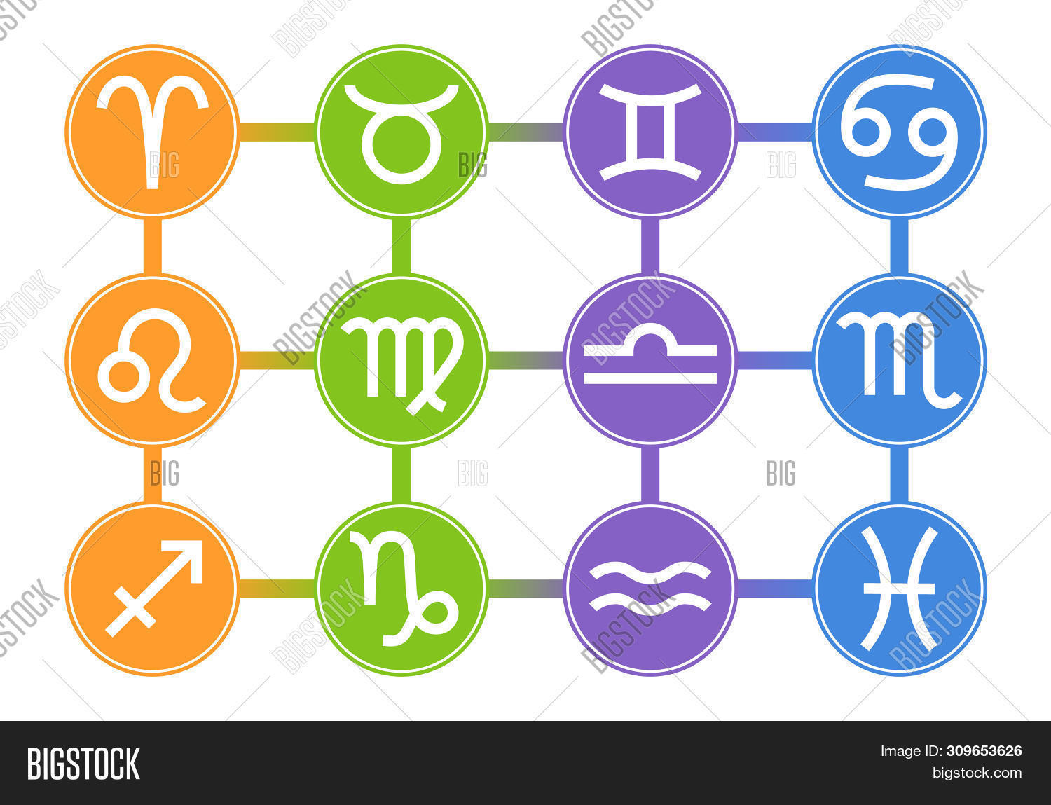 air,aquarius,archer,aries,astrological,astrology,background,birth,calendar,cancer,capricorn,circle,collection,color,constellation,date,design,earth,element,esoteric,fire,fortune,future,gemini,horoscope,icon,illustration,isolated,leo,libra,lion,month,mystic,pisces,prediction,sagittarius,scorpio,scorpion,set,sign,star,symbol,twelve,virgo,water,white,zodiac,zodiacal